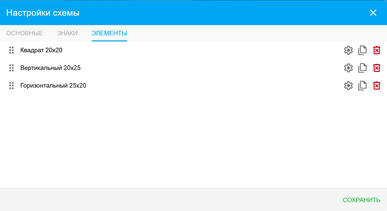 Вкладка Элементы